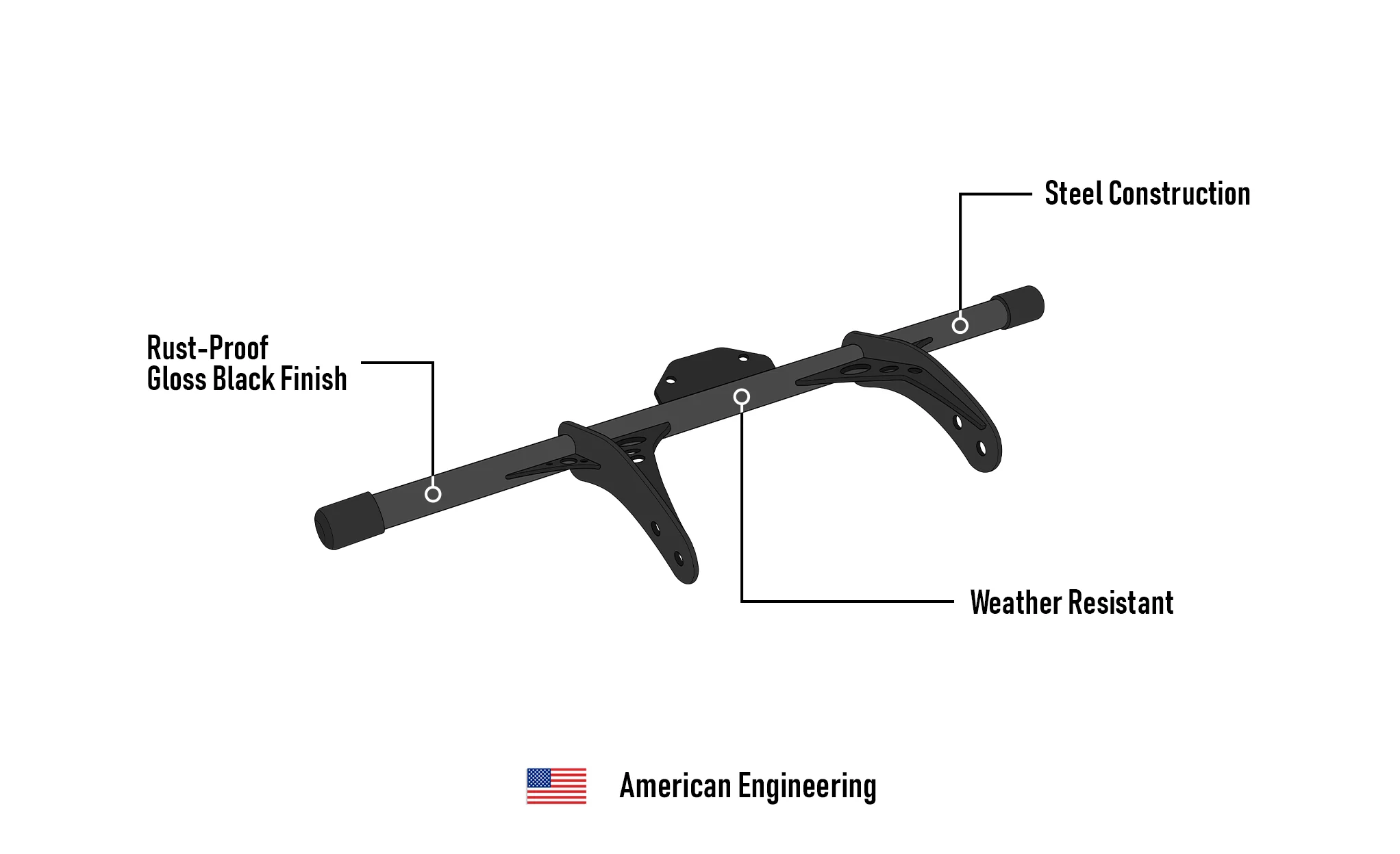 Viking Grimsteel Crash Bar/ Engine Guard for Harley Dyna Super Glide Custom FXDC/I Gloss Black - Image 12