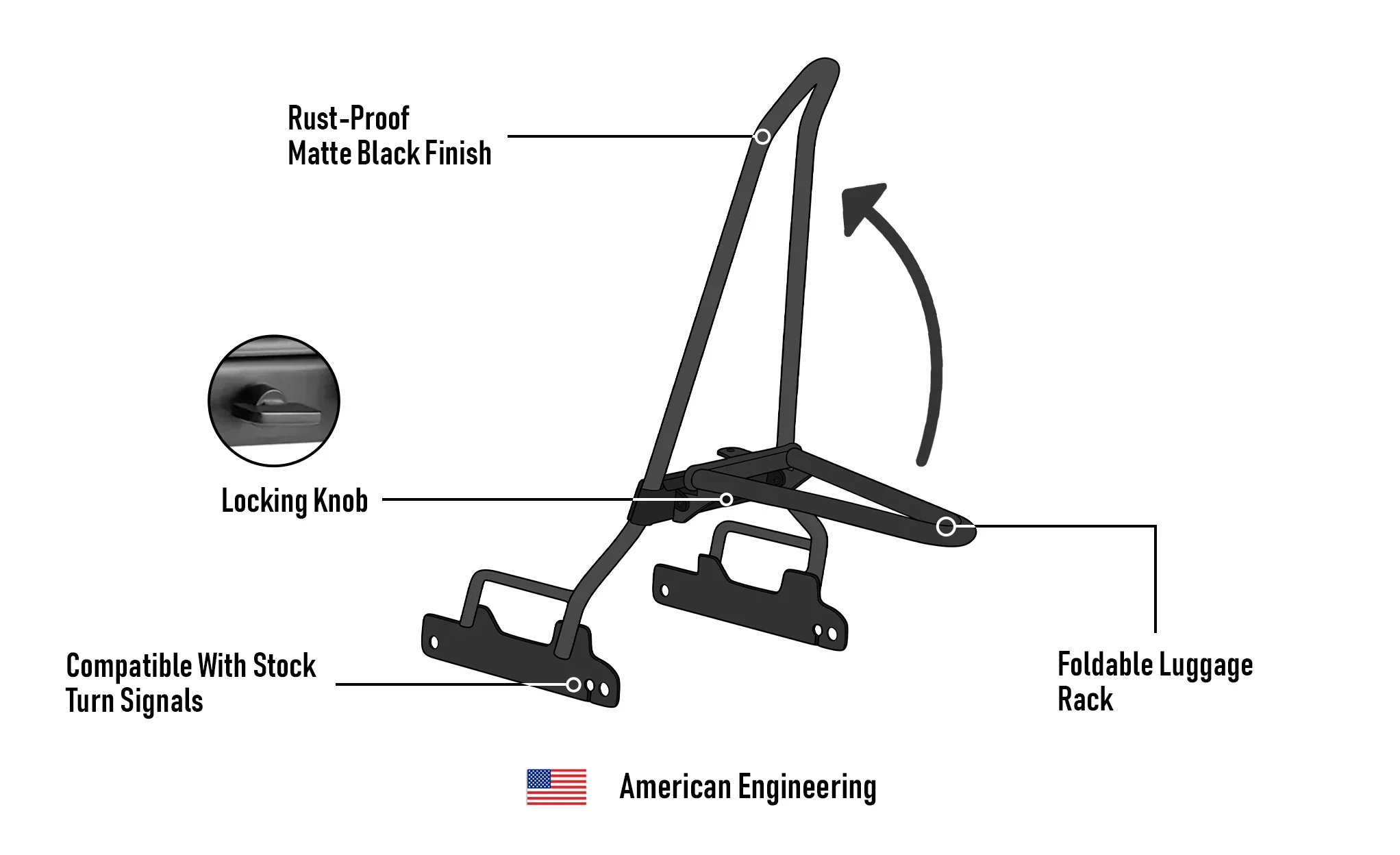 Iron Born Blade 25" Sissy Bar with Foldable Luggage Rack for Harley Dyna Super Glide Custom FXDC/I Matte Black - Image 9