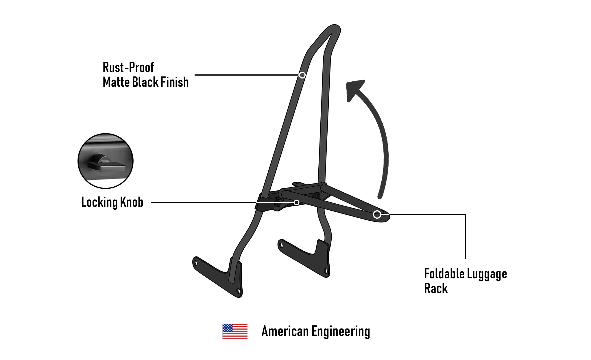 Iron Born Blade 25" Sissy Bar for Wide Seat w/ Foldable Rack for Harley Softail Low Rider S FXLRS Matte Black - Image 9