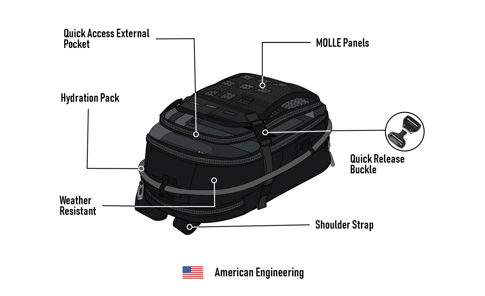 7L - Apex Ducati ADV Touring Tank Bag with Hydration Pack - Image 16