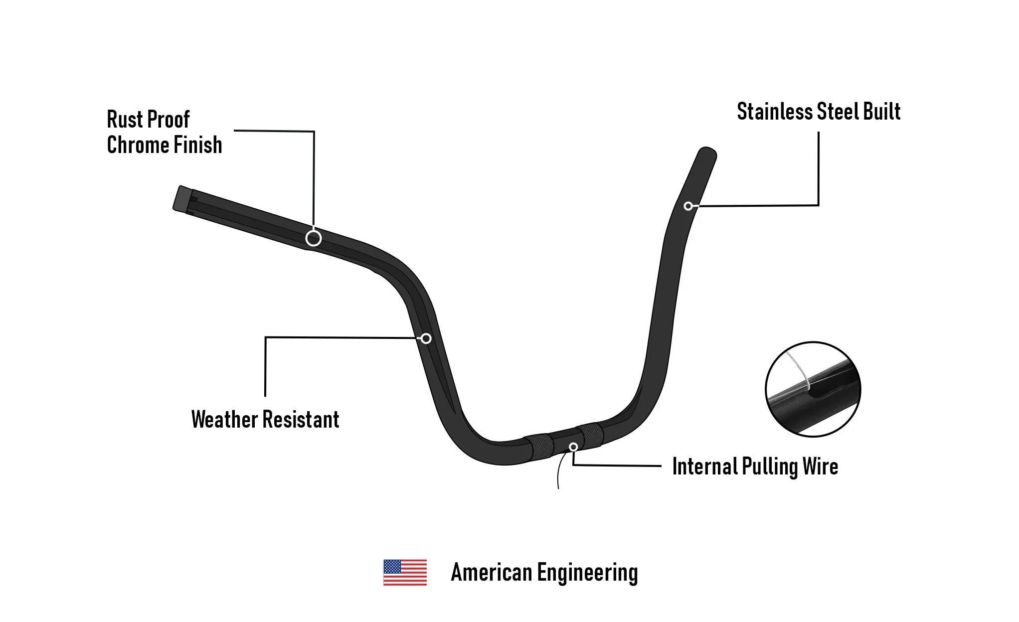 Viking Iron Born Voyage 12" Handlebar for Harley Road Glide FLTR/X Chrome - Image 8