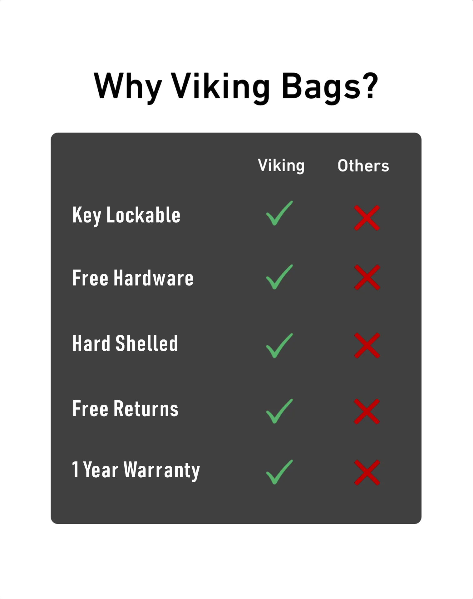 36L - Lamellar Raven Extra Large Shock Cutout Matte Hard Saddlebags for Harley Dyna Low Rider S FXDLS - Image 4