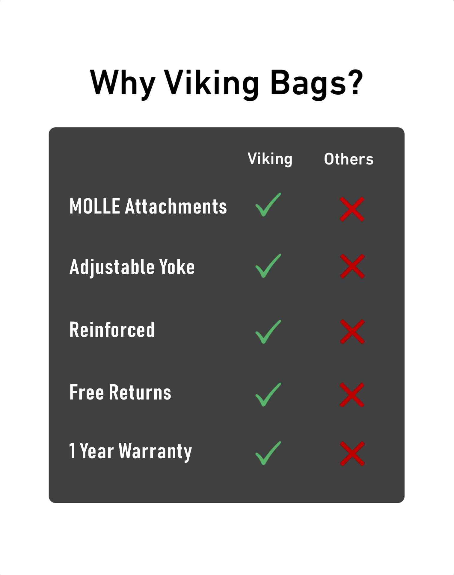 18L - Patriot Medium Throw Over Saddlebags for Harley Dyna Low Rider S FXDLS - Image 4