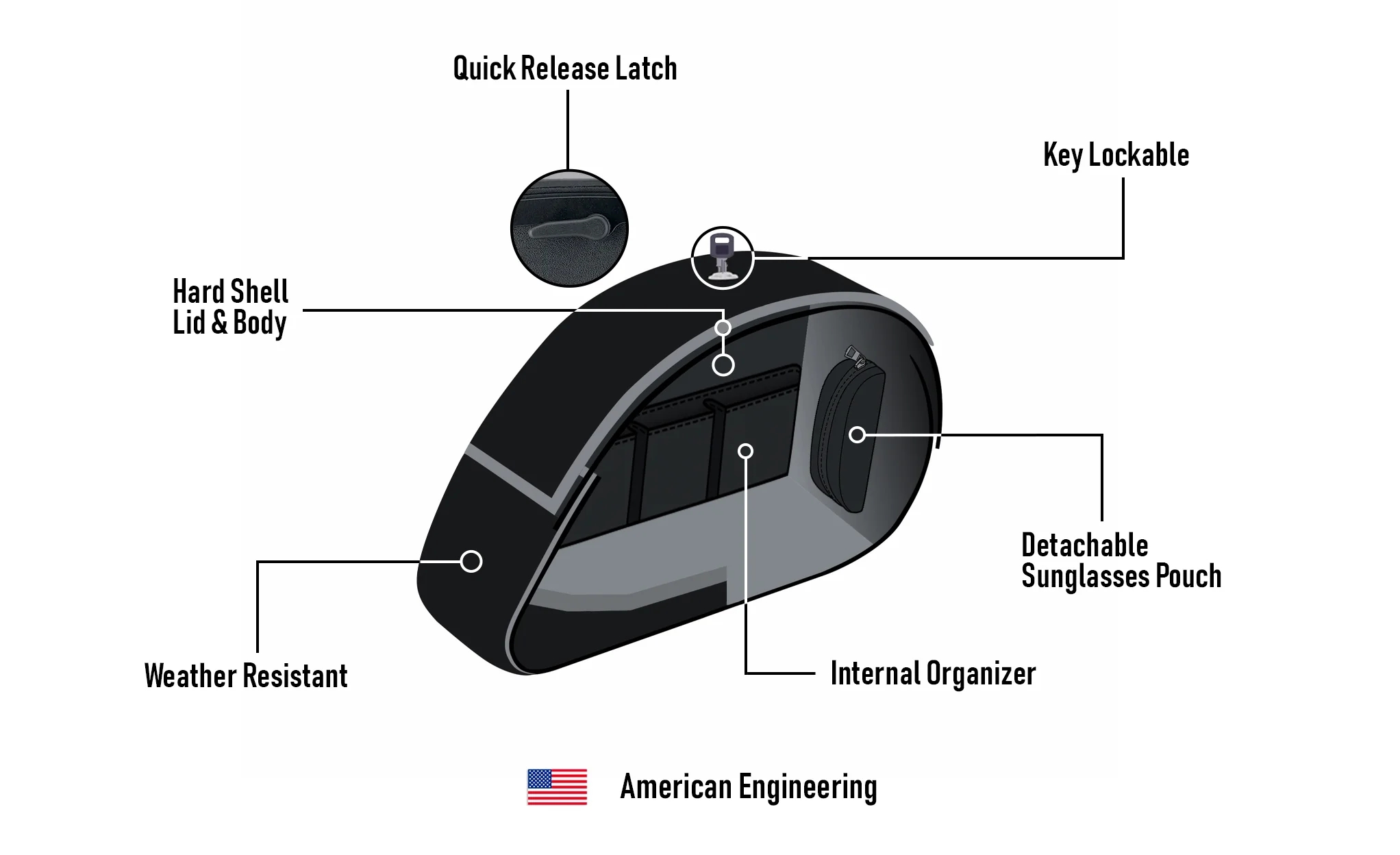 28L - Phantom Large Leather Wrapped Motorcycle Hard Saddlebags For Harley Softail Low Rider S FXLRS - Image 11