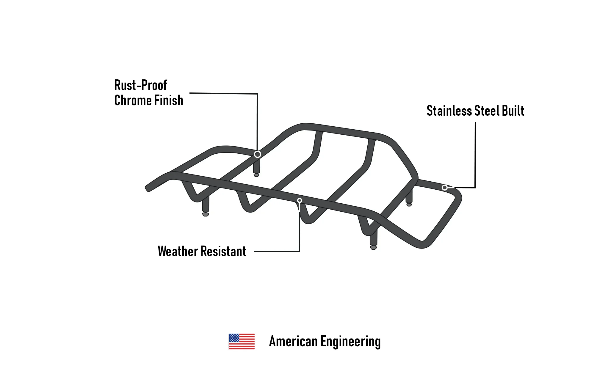 Viking Voyage Trunk Luggage Rack for Harley Touring Chrome - Image 5
