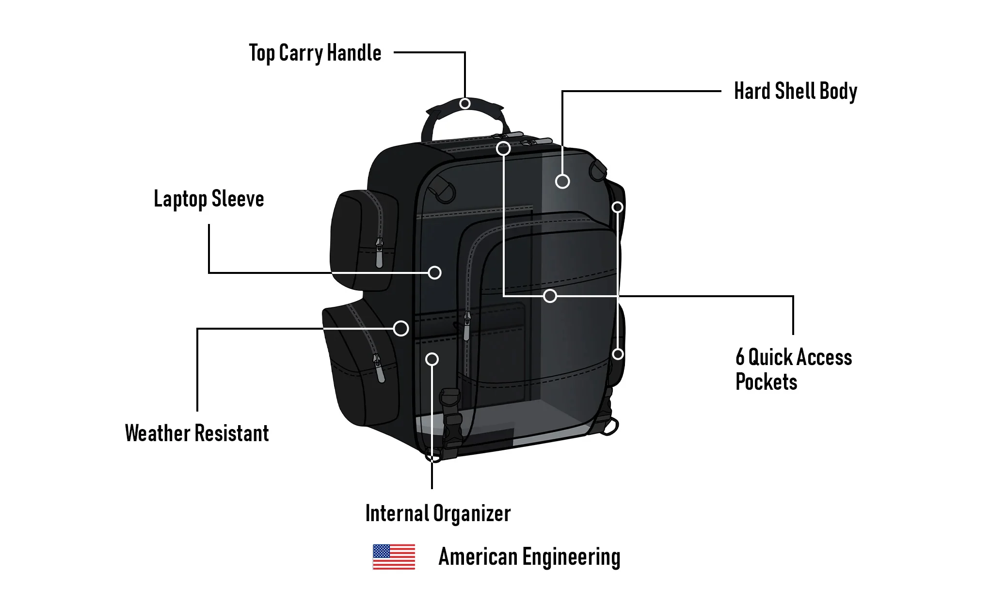 30L - Voyage Large Kawasaki Motorcycle Tail Bag - Image 13