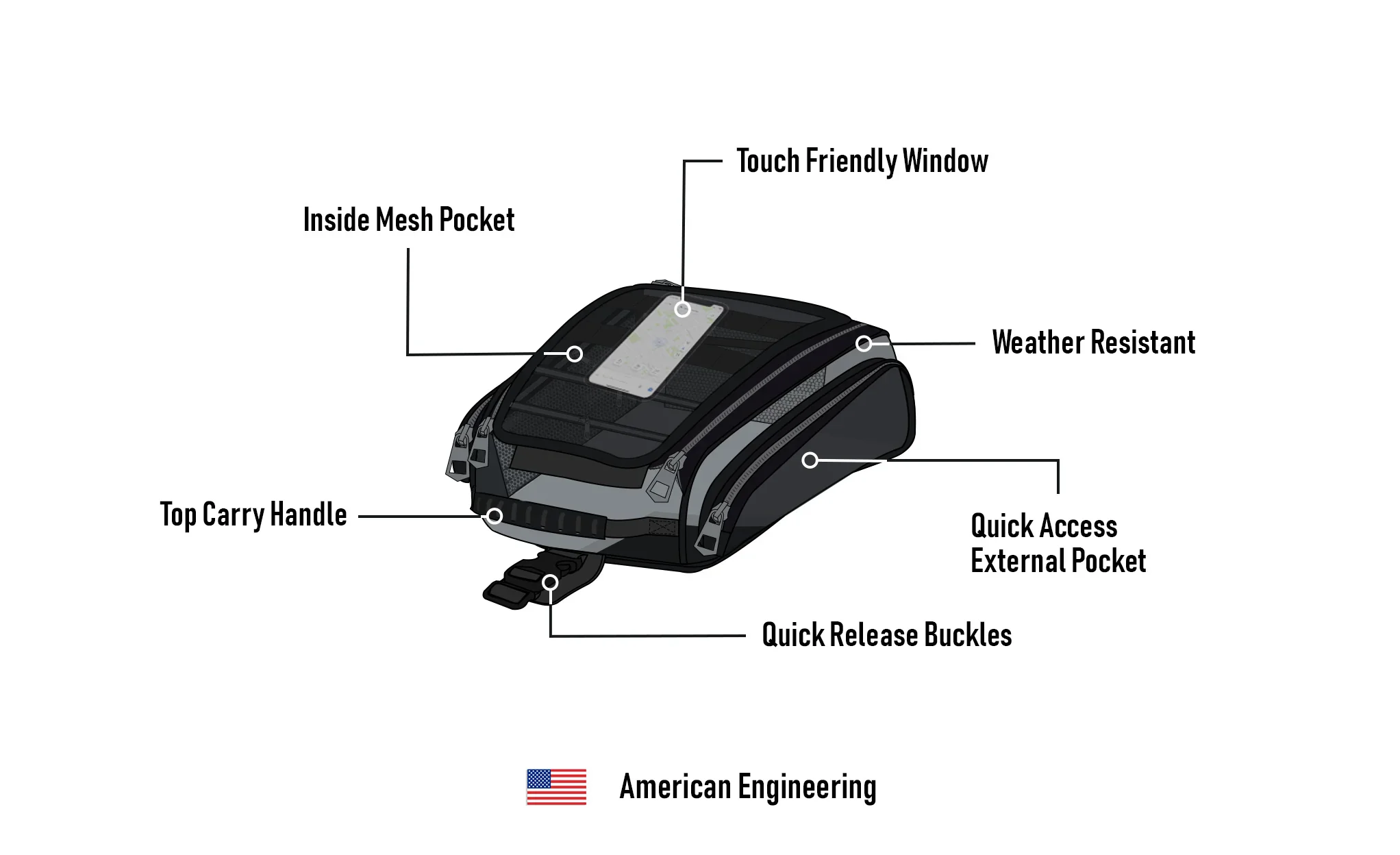 7L - Voyage Tank Bag for Harley Softail Fat Bob FXFB/S - Image 9